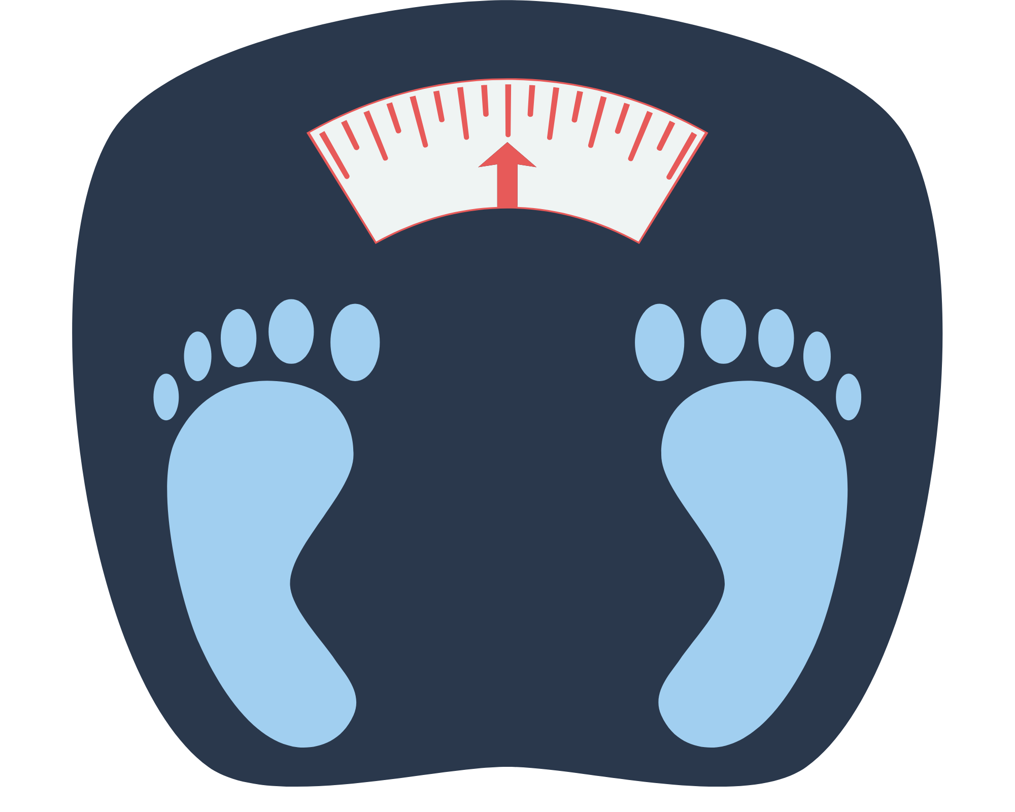 weight